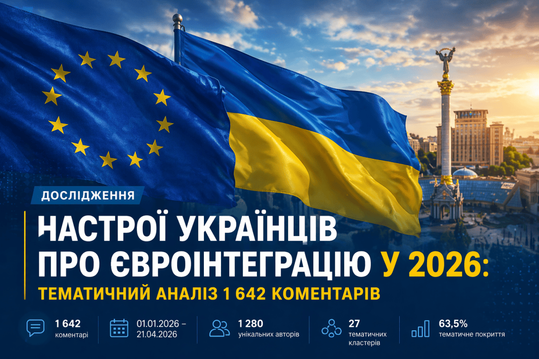 Настрої українців про євроінтеграцію у 2026: тематичний аналіз 1 642 коментарів Євроінтеграція України